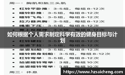 如何根据个人需求制定科学有效的健身目标与计划